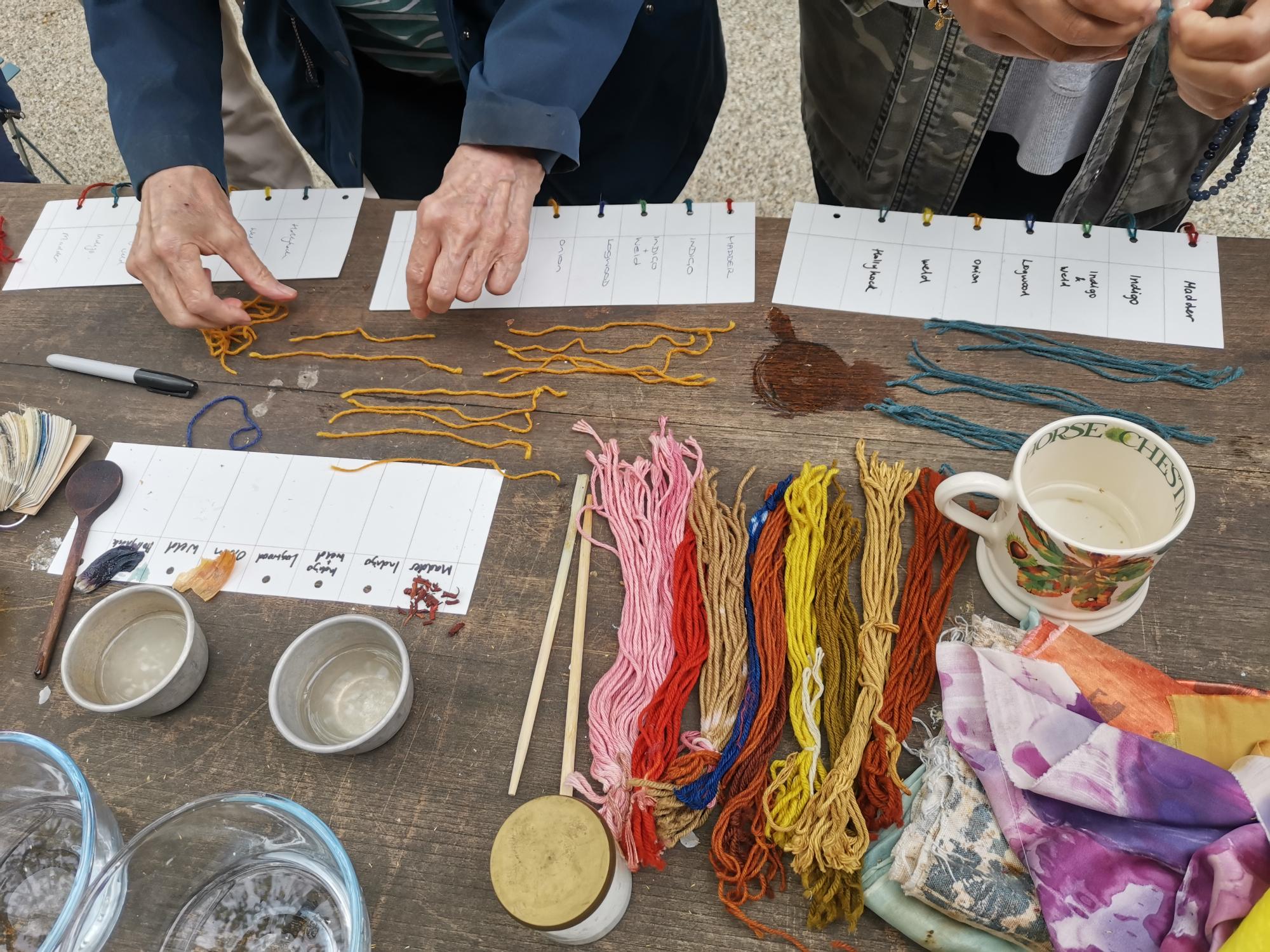 Natural dyes